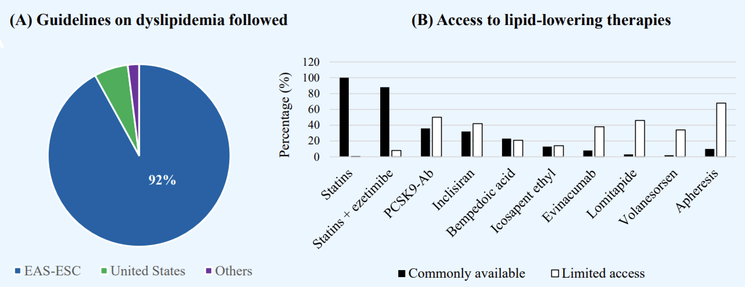 Figure 2 LCN_v1